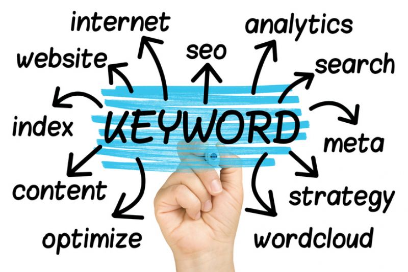 Internet Marketing Service